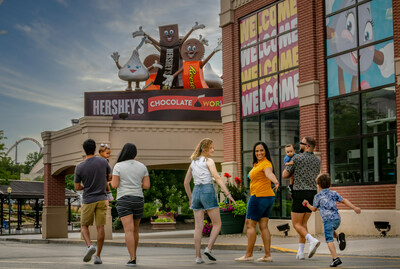 Credit: Hershey's Chocolate World