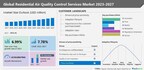 Residential Air Quality Control Services Market size to grow by USD 1.9 billion from 2022 to 2027, Technavio