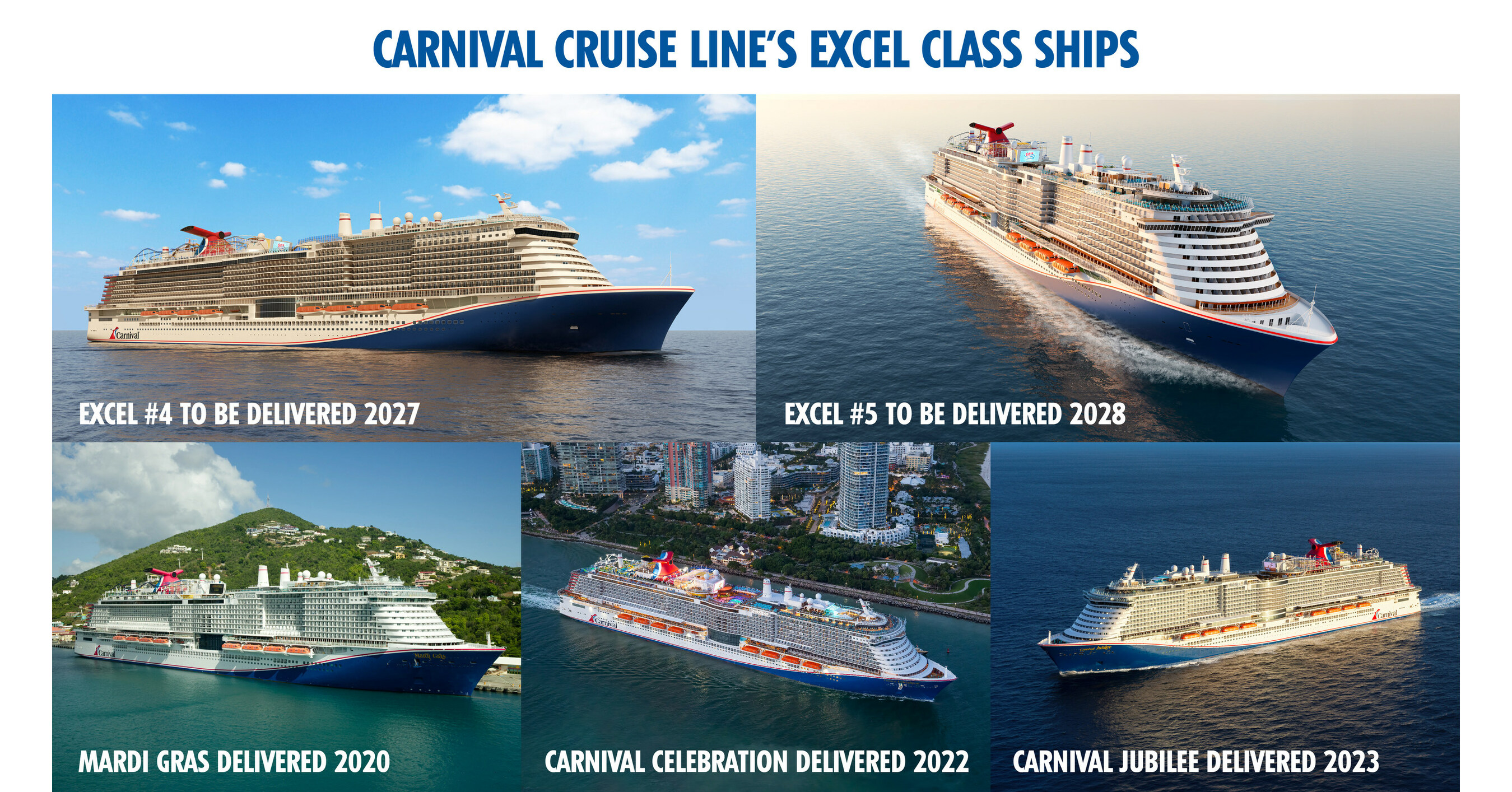 Carnival Celebration Completes Sea Trials With Success
