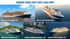 Carnival Corporation Orders an Additional Excel-Class Ship for Carnival Cruise Line, the Line's 5th Excel-Class Ship and the 11th Across the Global Fleet