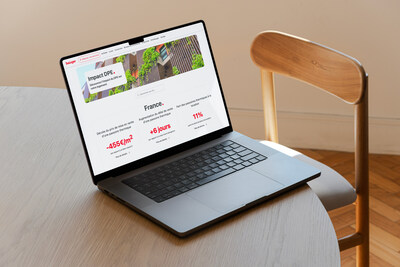 Unable to view the image, Please provide a valid URL.