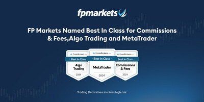 FP Markets nombrado Best In Class por Comisiones y Tarifas, Trading Algorítmico y MetaTrader