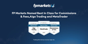 FP Markets Named Best In Class for Commissions &amp; Fees, Algo Trading and MetaTrader