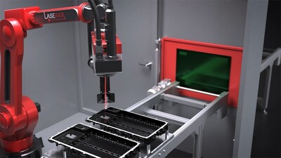 Robot cell laser cleaning and texturing