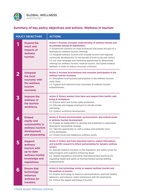 Summary of key policy objectives ad actions: Wellness in tourism
