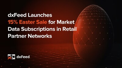 dxFeed Launches 15% Easter Sale for Market Data Subscriptions in Retail Partner Networks