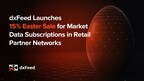 dxFeed Launches 15% Easter Sale for Market Data Subscriptions in Retail Partner Networks