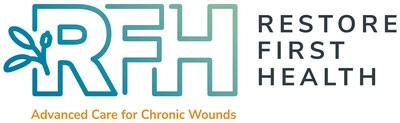 Restore First Health Logo