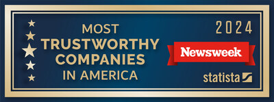 Newsweek and Statista names JELD-WEN as one of the Most Trustworthy Companies in America in 2024.
