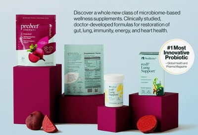 Developed by world-class physicians, ResBiotic’s microbiome supplements, including the latest launch of prebeet® ENERGY+ Prebiotic, operates as a holistic approach to health while simultaneously targeting vital body systems.