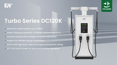 CHAdeMO 2 EN Plus Among First in China to Get CHAdeMO Certification