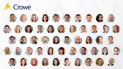 Crowe LLP announces 52 new partners and principals, effective April 1, 2024.