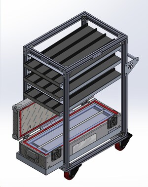 Americase Unveils Innovative Li-Ion Battery Transport & Thermal Containment Cart for Superior Safety and Efficiency