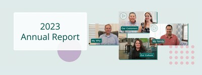 Annual Report 2023 Graphic