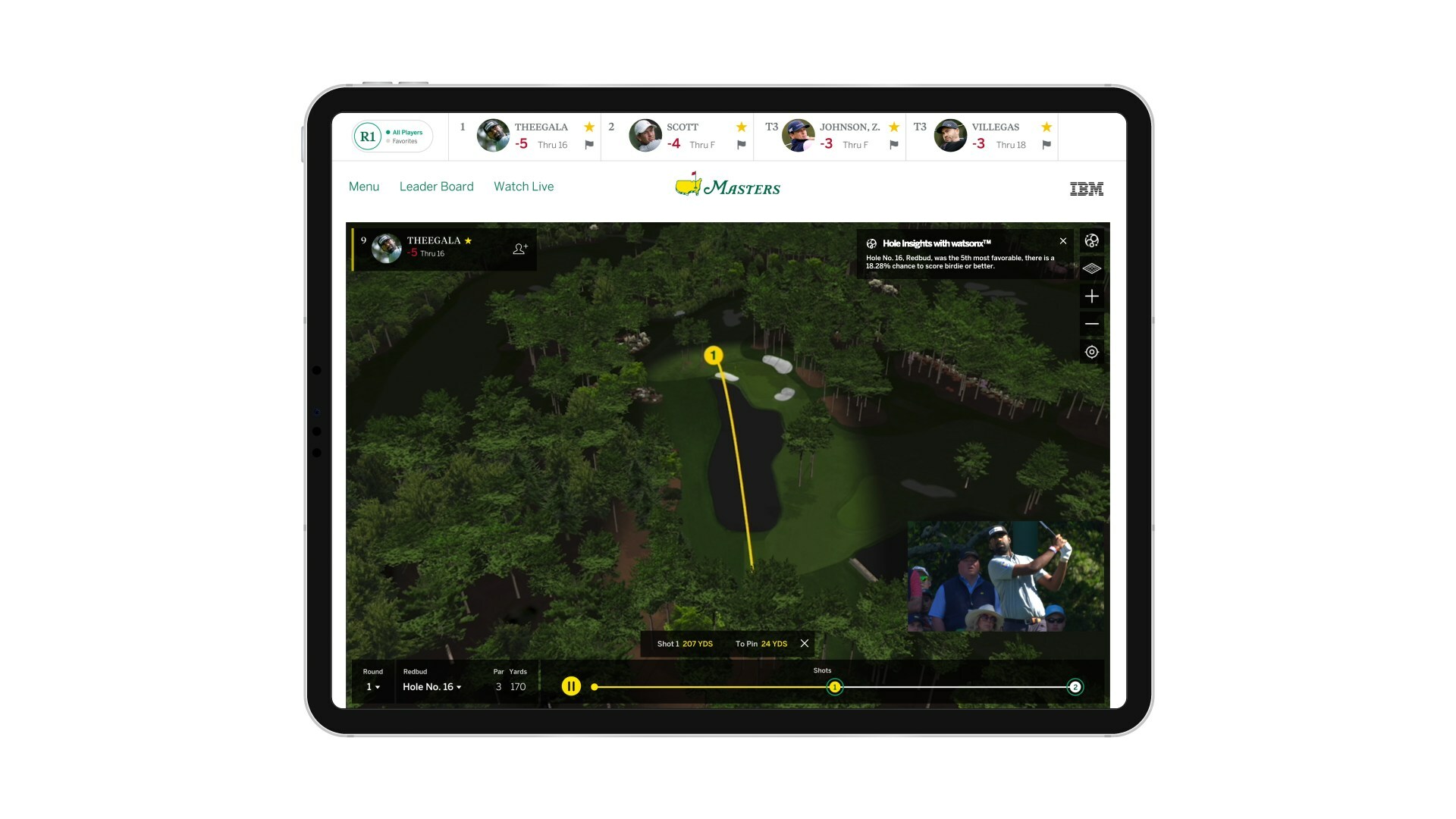 IBM watsonx Brings New Generative AI Capabilities to Masters Tournament Digital Platforms