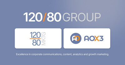 Healthcare is changing. New technology. New models of care. New ways of linking payment to value. New policies and regulations. New patient experiences. We operate the two consultancies guiding this transformation - 120/80 MKTG and AOx3 - and we are home to centers of excellence in corporate communications, content, analytics and growth marketing.