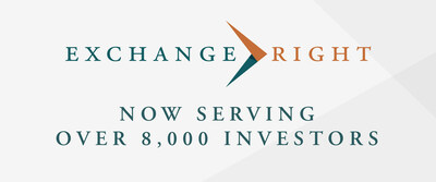 PASADENA, Calif. ? ExchangeRight is honored to now be serving more than 8,000 investors who trust the company to steward their wealth with investments that have consistently generated capital preservation and reliable returns regardless of historic economic volatility (Tuesday, April 2, 2024).