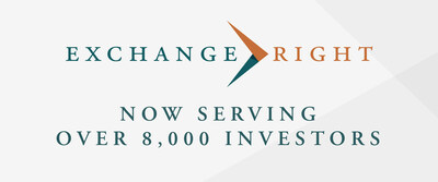 PASADENA, Calif. — ExchangeRight is honored to now be serving more than 8,000 investors who trust the company to steward their wealth with investments that have consistently generated capital preservation and reliable returns regardless of historic economic volatility (Tuesday, April 2, 2024).