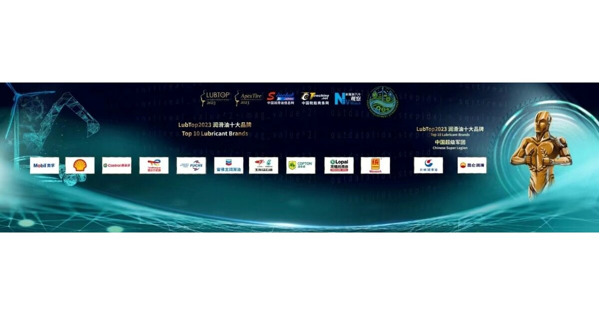 Which lubricant brand is the strongest? The LubTop2023 Overall Evaluation List and Automobile Service Competitiveness Selection unveil the global honors.