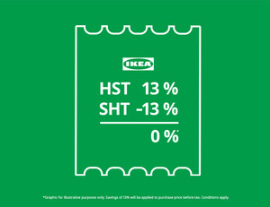 What's this SHT about? IKEA Canada Introduces Second-Hand Tax (SHT) Initiative to Save Customers HST the Second Time Around