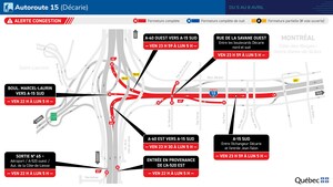 Fermetures majeures sur l'autoroute 15 sud (Décarie) du 5 au 8 avril 2024