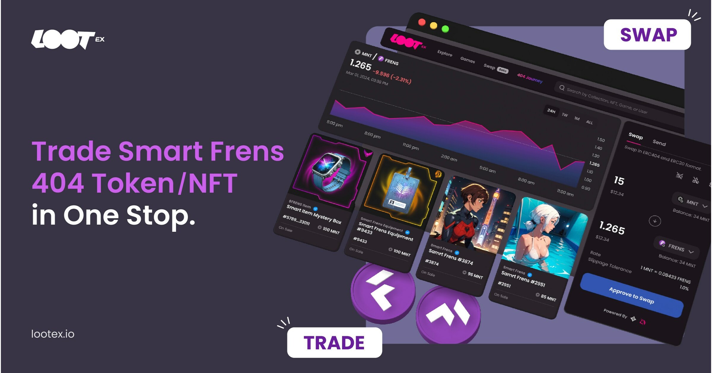 Lootex Revolutionizes NFT Marketplace with Smart Accounts and Token Swaps