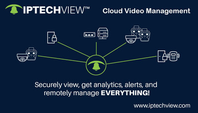 Securely view, get analytics, alerts, and remotely manage everything on IPTECHVIEW