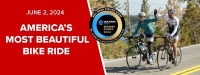 The Leukemia & Lymphoma Society's America's Most Beautiful Bike Ride was named a 2024 Winner in USA Today’s 10Best Readers’ Choice Awards for Best Road Cycling Event