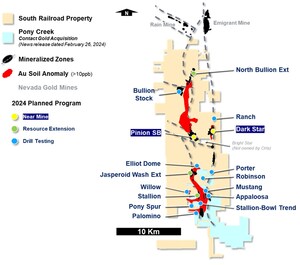 Orla Confirms Strong Carlin-Type Gold Mineralization at North Bullion Deposit and Defines New Drill Targets across the South Railroad Project