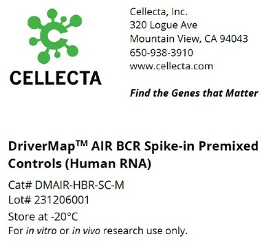 Cellecta DriverMap AIR BCR or TCR Spike-In constructs come in two different formats: Premixed Controls or Isoform Pools for a variety of applications: measurement of profiling assay performance, sequencing errors, or cross-contamination.