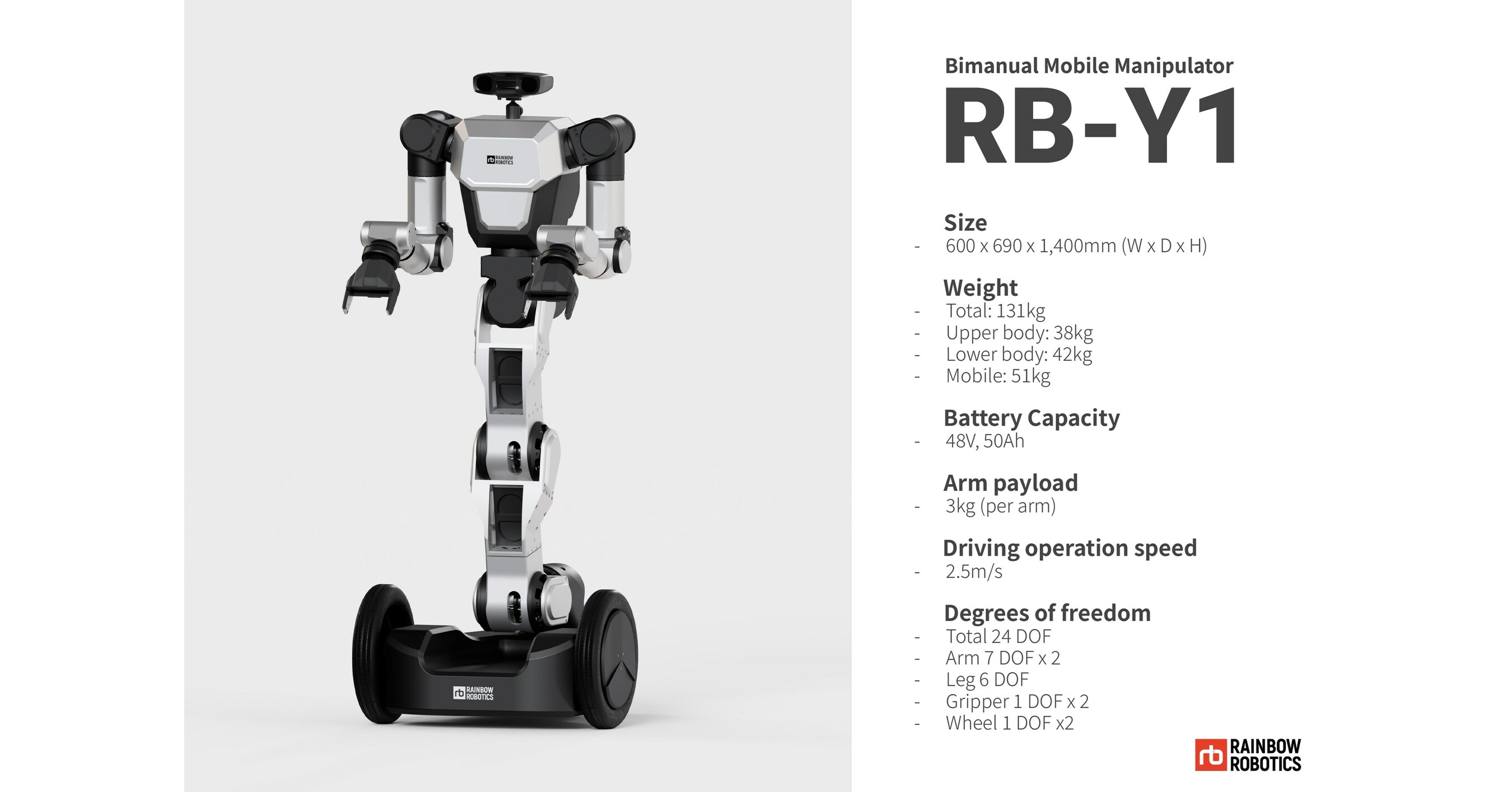Rainbow Robotics presenta RB-Y1, el primer manipulador m&oacute;vil bimanual de Corea