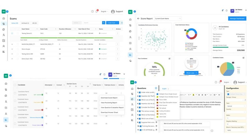 Unable to view the image, Please provide a valid URL.