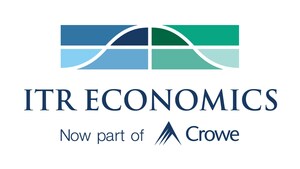 Crowe adds economic research &amp; intelligence firm ITR Economics