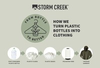 Storm Creek's entire line of athleisure wear is eco-friendly, and each item sold is specially labeled to include the number of plastic bottles upcycled to make it. The company will upcycle 50M plastic bottles by the end of 2024.