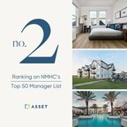 Asset Living Ranked No. 2 on National Multifamily Housing Council's 2024 Top 50 Managers List