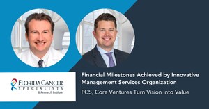 Financial Milestones Achieved by Innovative Management Services Organization