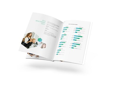 The 2024 Beauty and Wellness Benchmark Report from Zenoti