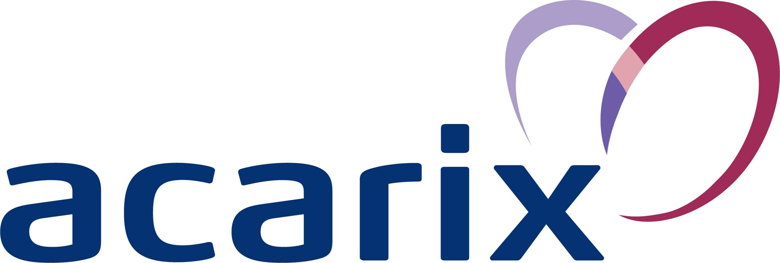 Acarix Publishes Year-End Report 2024