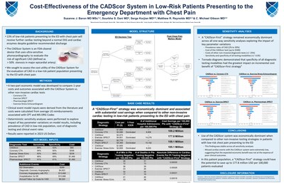 ACC 2024 CADScor System Poster