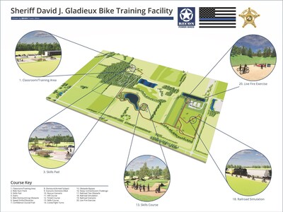 Centro de entrenamiento para bicicletas del sheriff David J. Gladieux.  Inauguración verano de 2024.