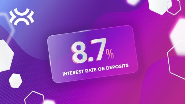 Banxso Sets the Financial Sector Abuzz with a Stellar 8.7% Interest Rate on Deposits in South Africa