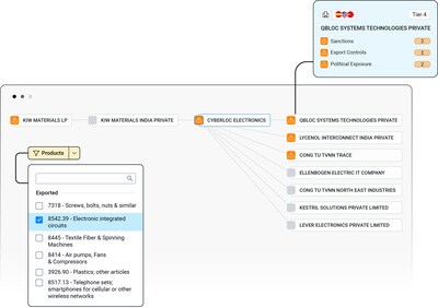 Sayari Launches New Supply Chain Mapping Solution to Automate Risk Detection in Upstream Suppliers