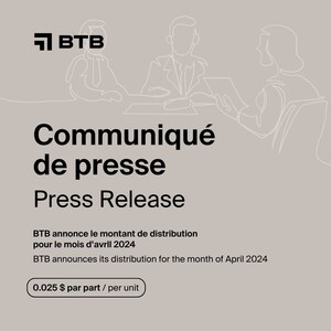 BTB REIT Announces its Distribution for the Month of April 2024