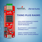 SparkFun Electronics And Renesas Launch Thing Plus - RA6M5: A Developer Board For Prototyping Advanced IoT Solutions