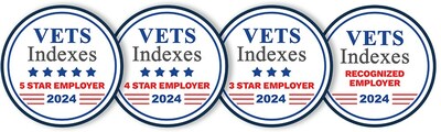 VETS Indexes announces the 2024 VETS Indexes Employer Awards recipients