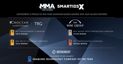 AdTheorent named “Enabling Tech Company of the Year” in MMA SMARTIES™ X Global Awards and wins four campaign-based MMA SMARTIES™ X Global Awards with valued partners The Wine Group, TRG, and Choctaw Casinos & Resorts