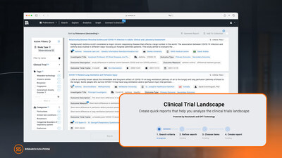 Clinical Trial Landscape from Research Solutions
