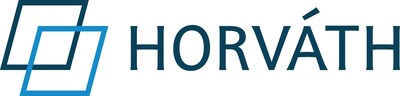 Horvth, a leading global management consulting company, today announced a significant milestone in its latest financial year (April 1, 2023 to March 31, 2024) by exceeding 300 million euros ($322 million) in sales for the first time. Along with continued growth of over 13%, this trend outperformed the market and follows a remarkable 23% growth for Horvth in the post-pandemic previous year.
