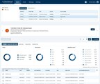 Index Engines' Latest CyberSense® Release Delivers Intuitive Ransomware Recovery Dashboard and Advanced Alerts for Proactive Detection of Malicious Activity
