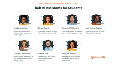 Meet Bolt, the AI Assistant family brought to you by Element451. It's not just software; it's your newest digital team member, designed to support and enhance the educational journey for everyone involved. This team was trained to support students.
